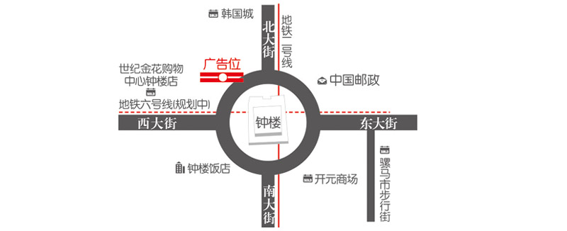 北大街新世界百货大型楼梯广告地理位置